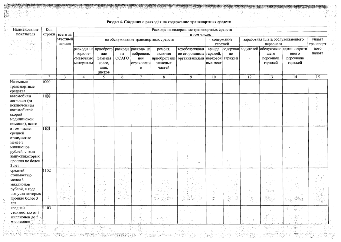 ОТЧЕТ о результатах деятельности 01.01.2024-52.png